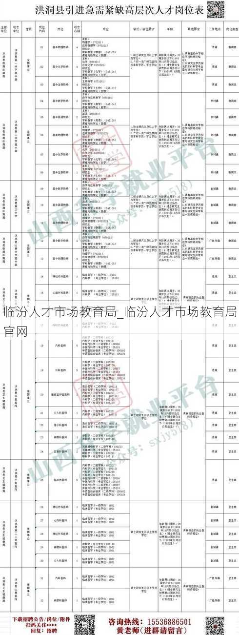 临汾人才市场教育局_临汾人才市场教育局官网