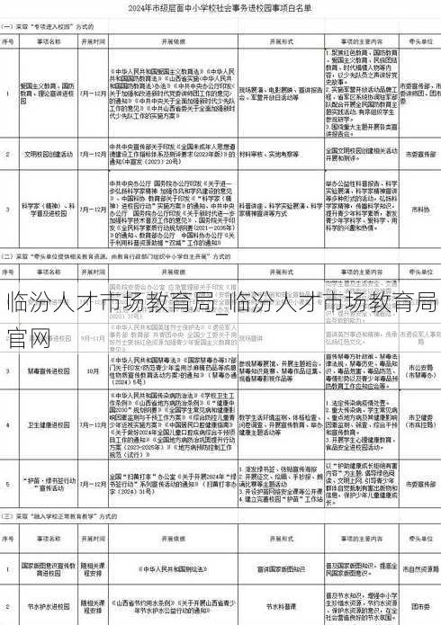 临汾人才市场教育局_临汾人才市场教育局官网