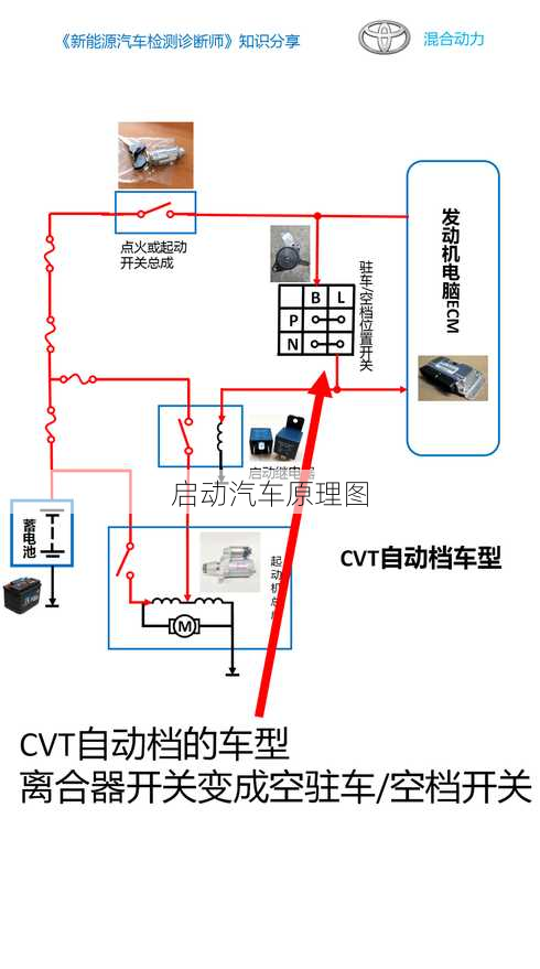 启动汽车原理图