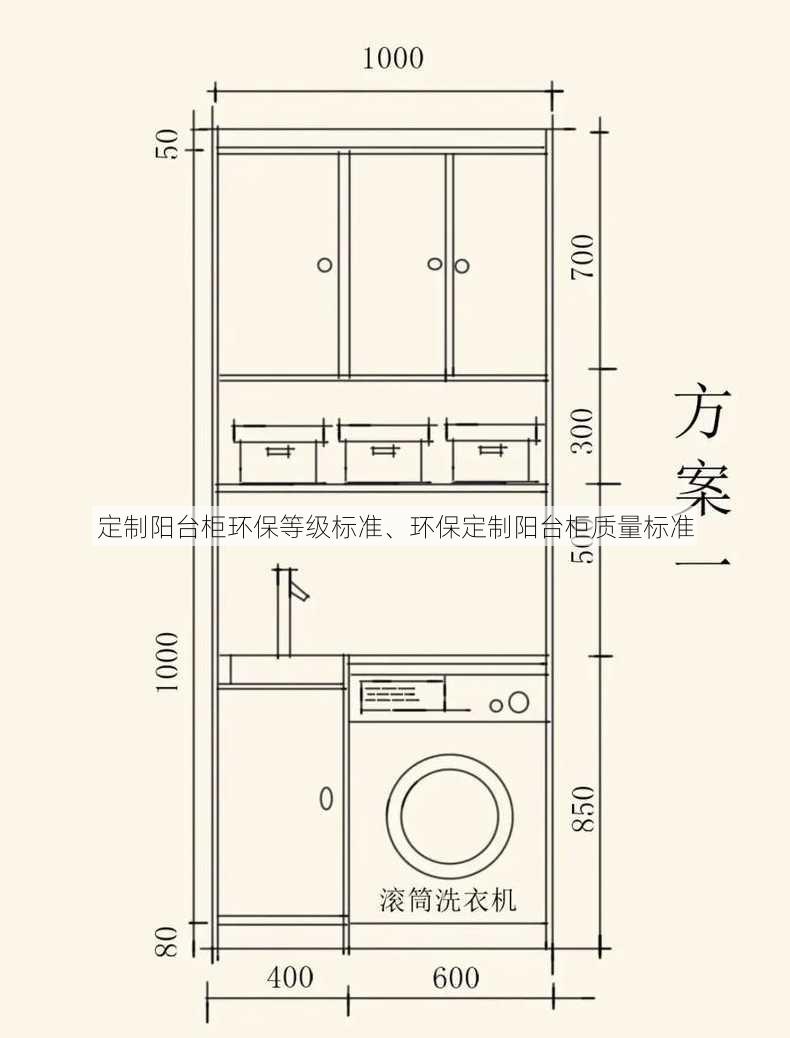 定制阳台柜环保等级标准、环保定制阳台柜质量标准