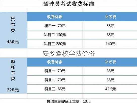 安乡驾校学费价格