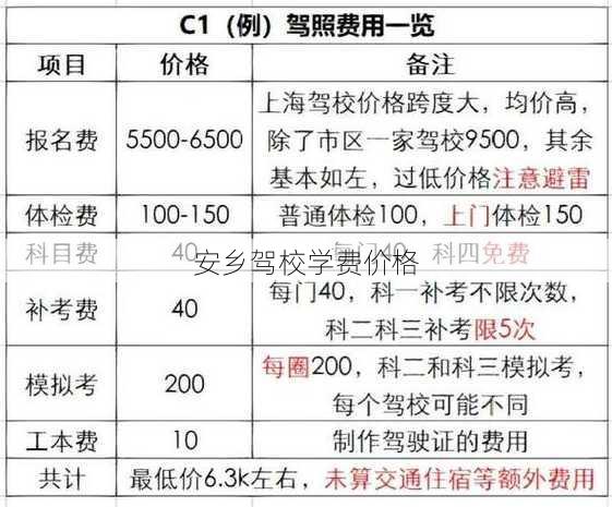 安乡驾校学费价格