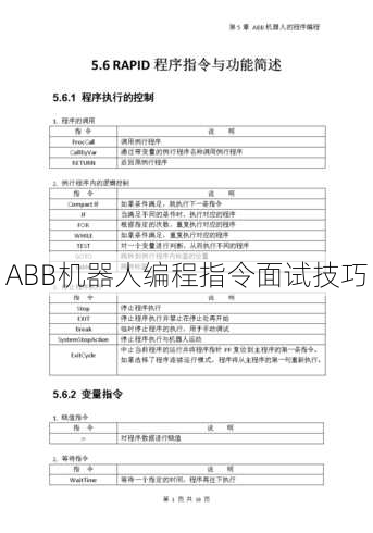 ABB机器人编程指令面试技巧