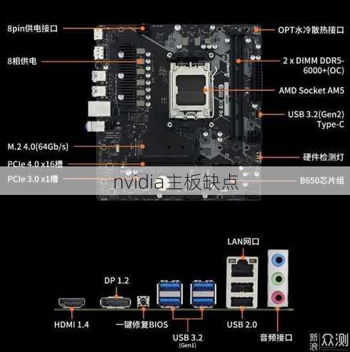 nvidia主板缺点