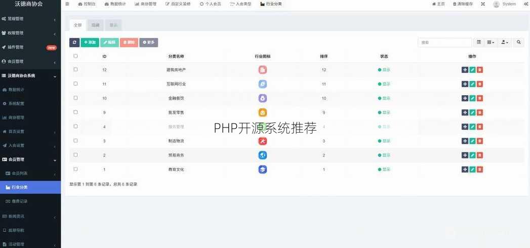 PHP开源系统推荐