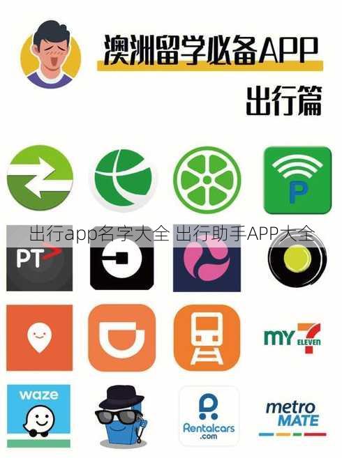 出行app名字大全 出行助手APP大全