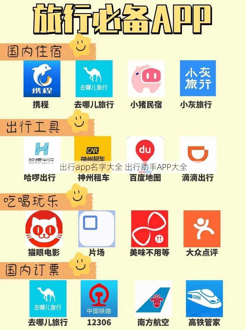 出行app名字大全 出行助手APP大全