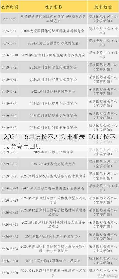 2021年6月份长春展会排期表_2016长春展会亮点回顾