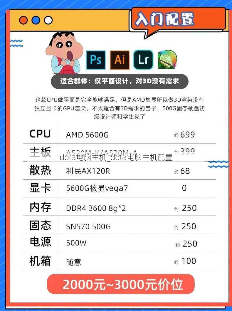 dota电脑主机_dota电脑主机配置