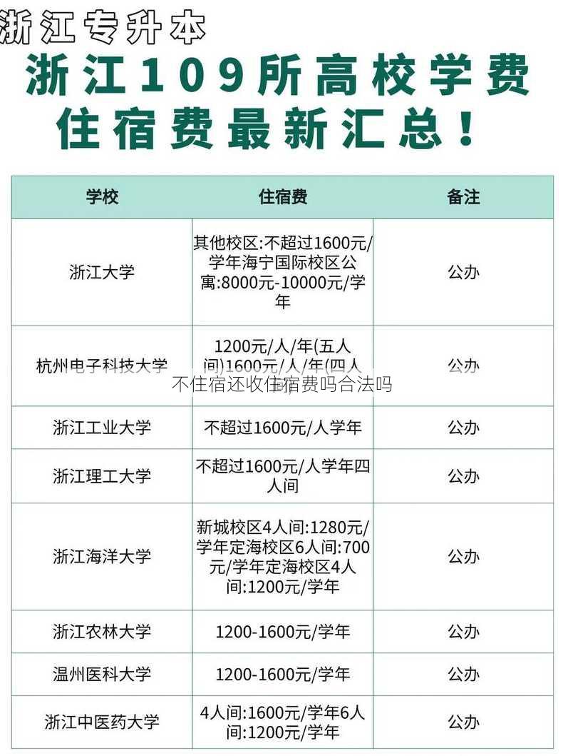 不住宿还收住宿费吗合法吗