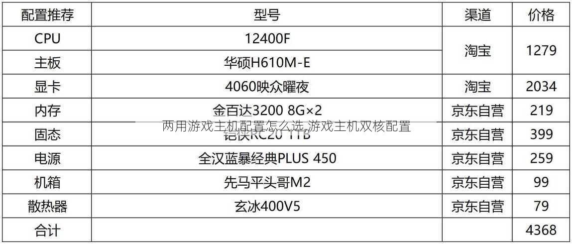 两用游戏主机配置怎么选,游戏主机双核配置