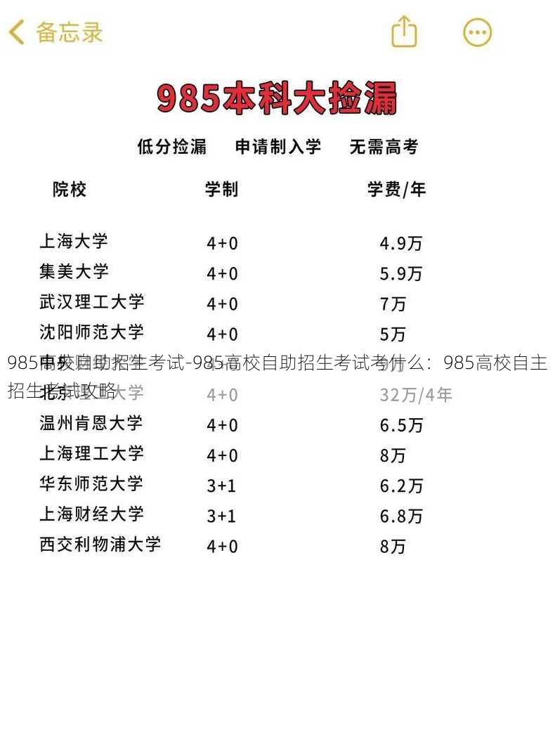 985高校自助招生考试-985高校自助招生考试考什么：985高校自主招生考试攻略