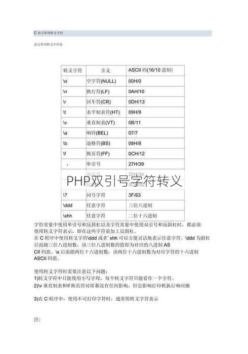 PHP双引号字符转义