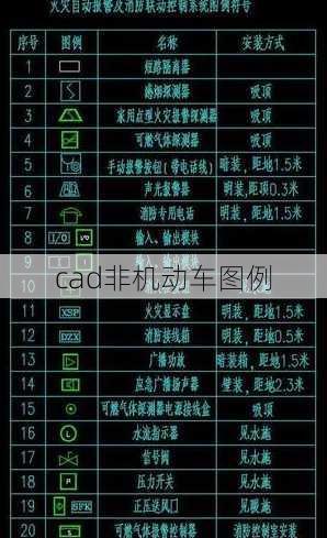 cad非机动车图例