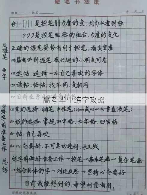 高考毕业练字攻略