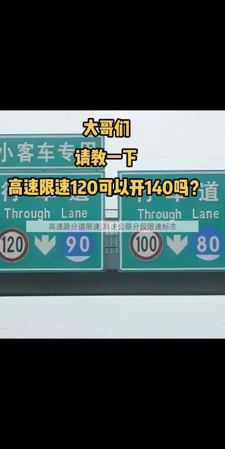 高速路分道限速;高速公路分段限速标志