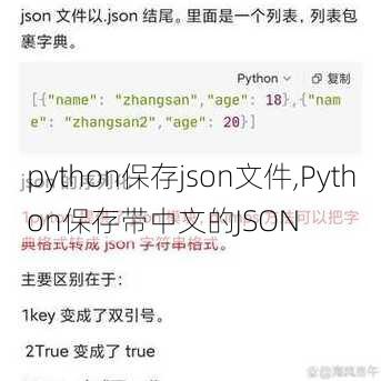 python保存json文件,Python保存带中文的JSON