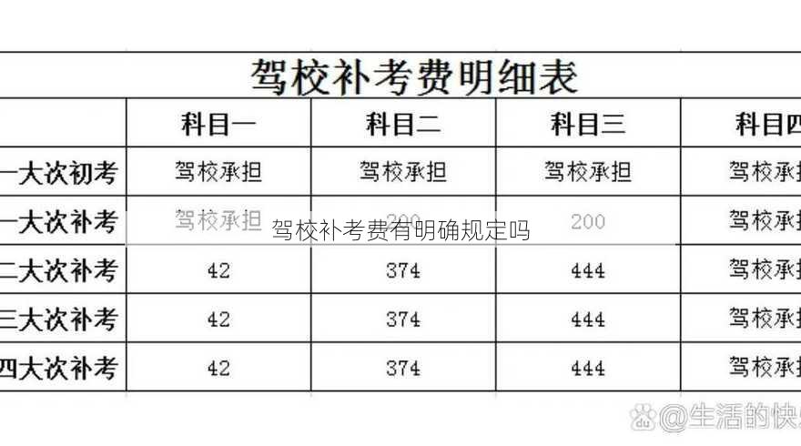 驾校补考费有明确规定吗