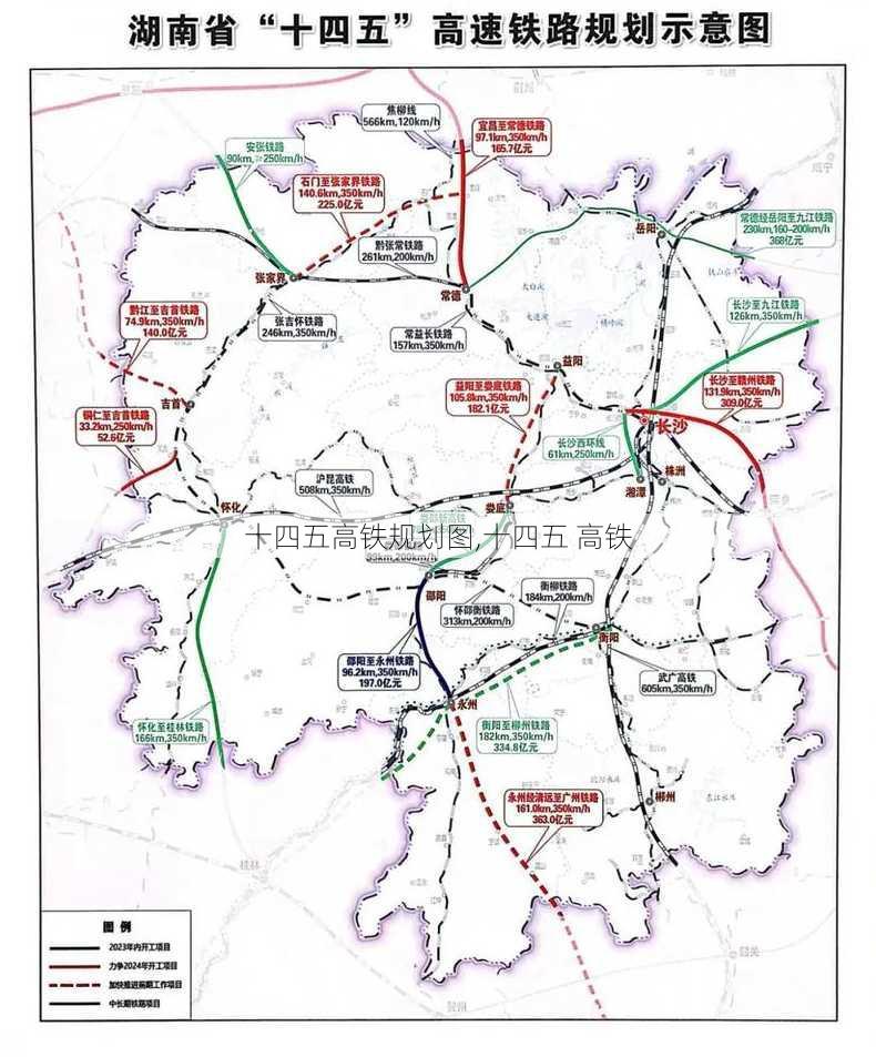 十四五高铁规划图,十四五 高铁