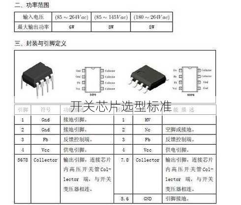 开关芯片选型标准