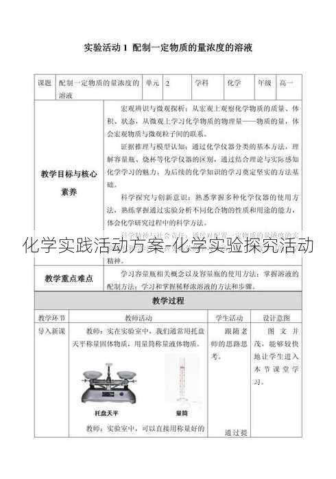 化学实践活动方案-化学实验探究活动