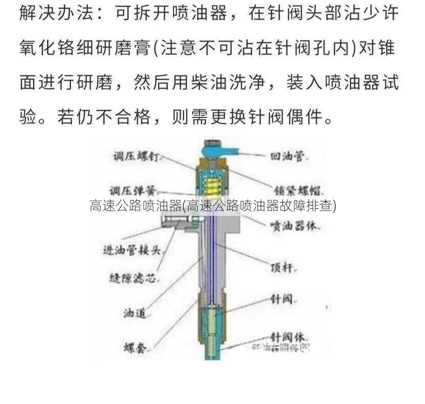 高速公路喷油器(高速公路喷油器故障排查)