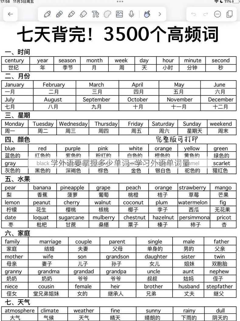 学外语要掌握多少单词—学习外语单词量