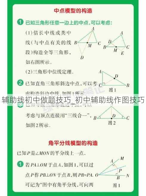 辅助线初中做题技巧_初中辅助线作图技巧