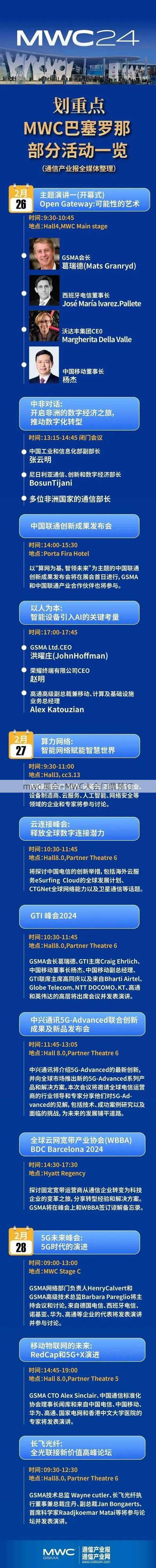 mwc 展会—MWC大会门票预订