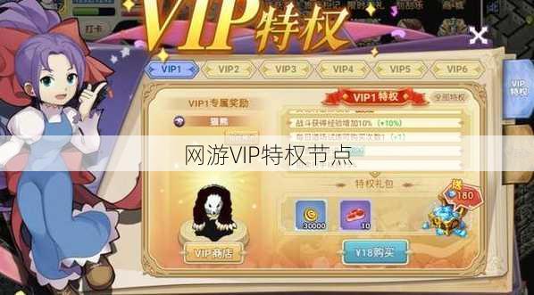 网游VIP特权节点