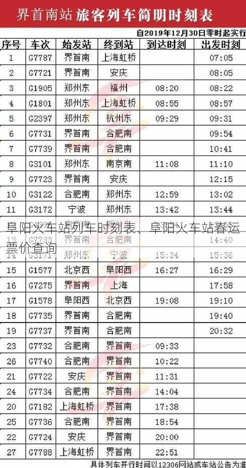 阜阳火车站列车时刻表、阜阳火车站春运票价查询