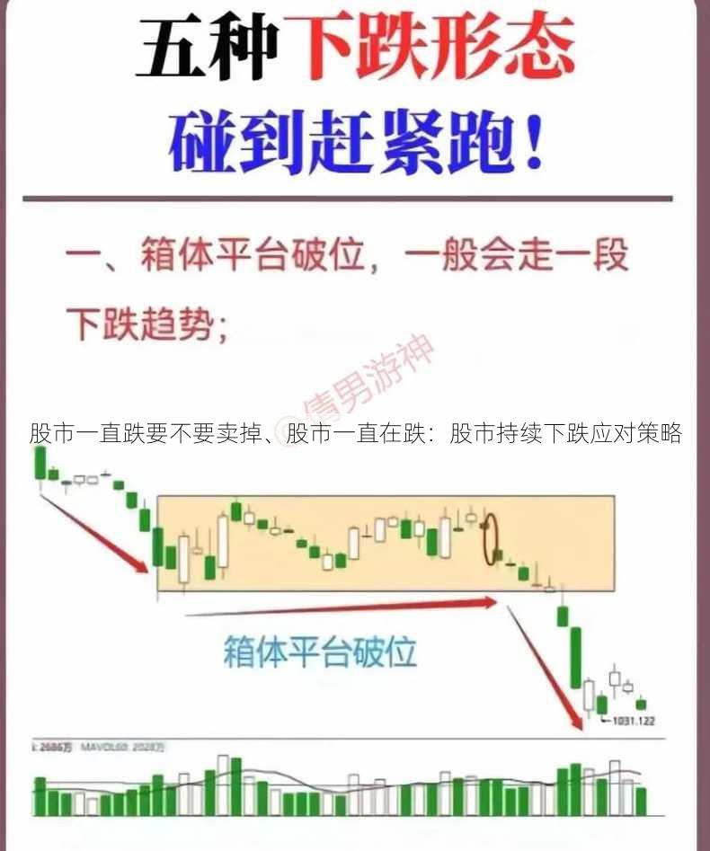 股市一直跌要不要卖掉、股市一直在跌：股市持续下跌应对策略