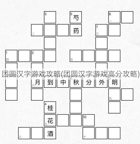 团圆汉字游戏攻略(团圆汉字游戏高分攻略)