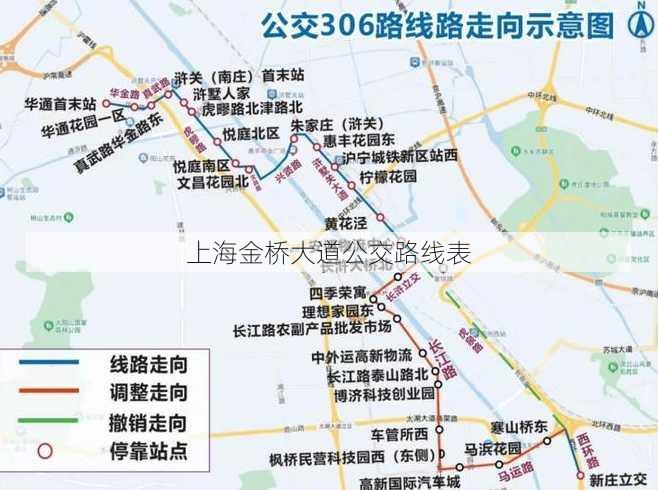 上海金桥大道公交路线表