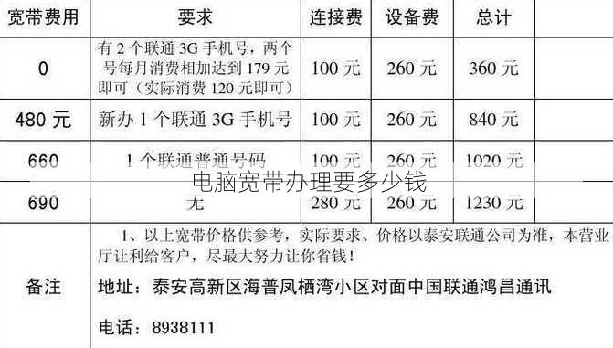 电脑宽带办理要多少钱