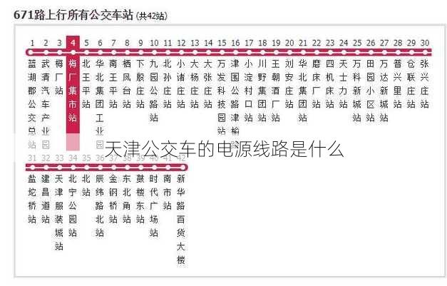 天津公交车的电源线路是什么