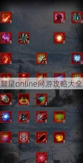 晨星online网游攻略大全