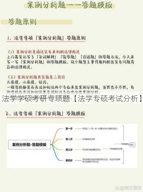 法学学硕考研专项题【法学专硕考试分析】