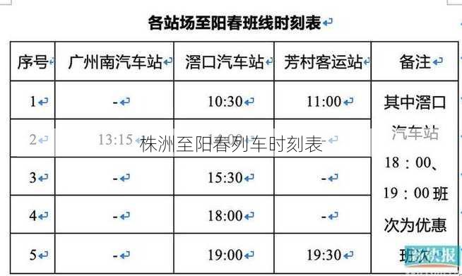 株洲至阳春列车时刻表