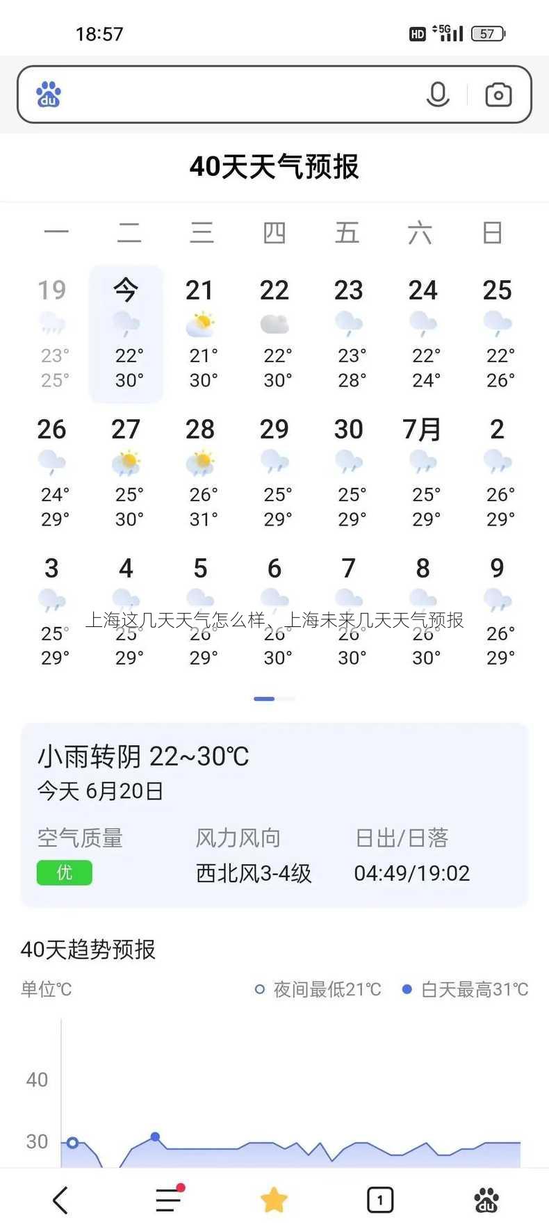 上海这几天天气怎么样、上海未来几天天气预报