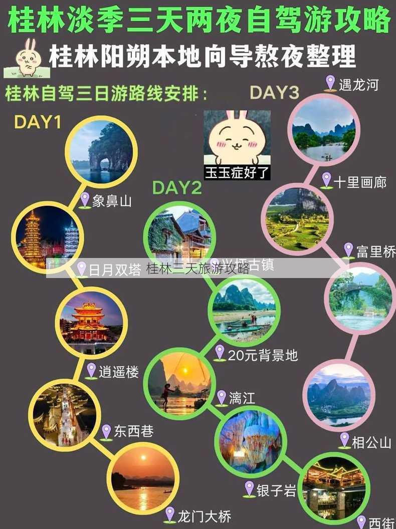 桂林三天旅游攻略