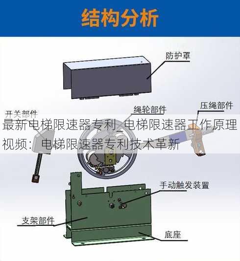 最新电梯限速器专利_电梯限速器工作原理视频：电梯限速器专利技术革新