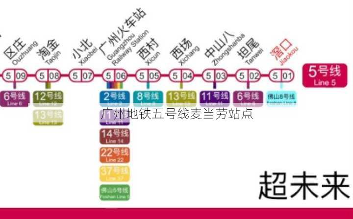 广州地铁五号线麦当劳站点