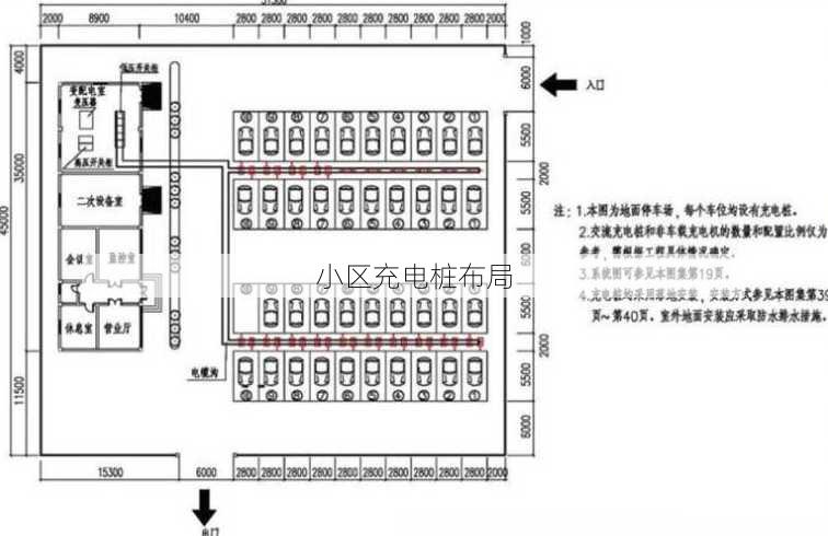 小区充电桩布局