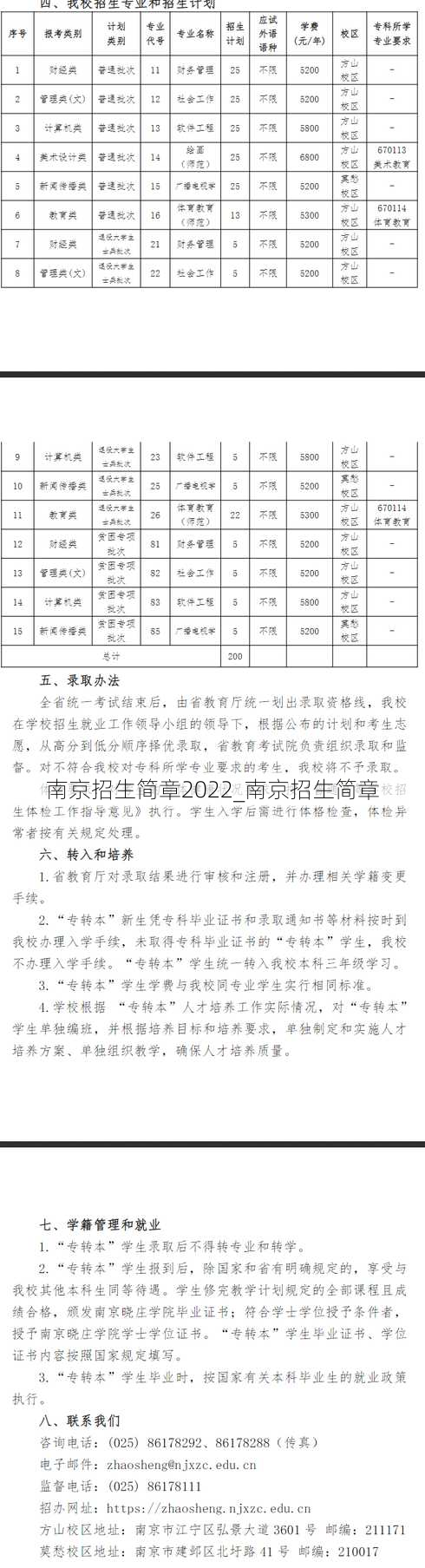 南京招生简章2022_南京招生简章