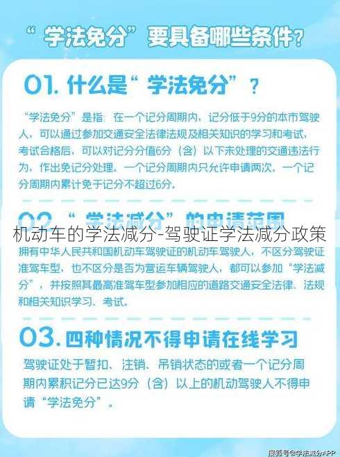 机动车的学法减分-驾驶证学法减分政策