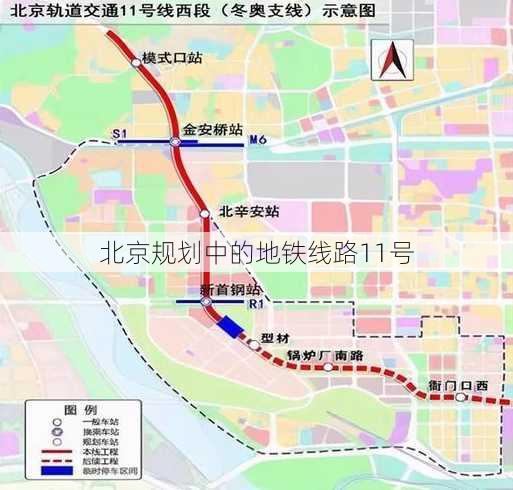 北京规划中的地铁线路11号