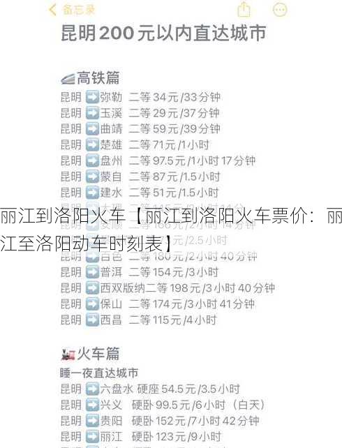 丽江到洛阳火车【丽江到洛阳火车票价：丽江至洛阳动车时刻表】