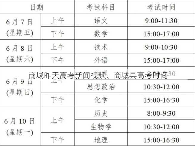 商城昨天高考新闻视频、商城县高考时间