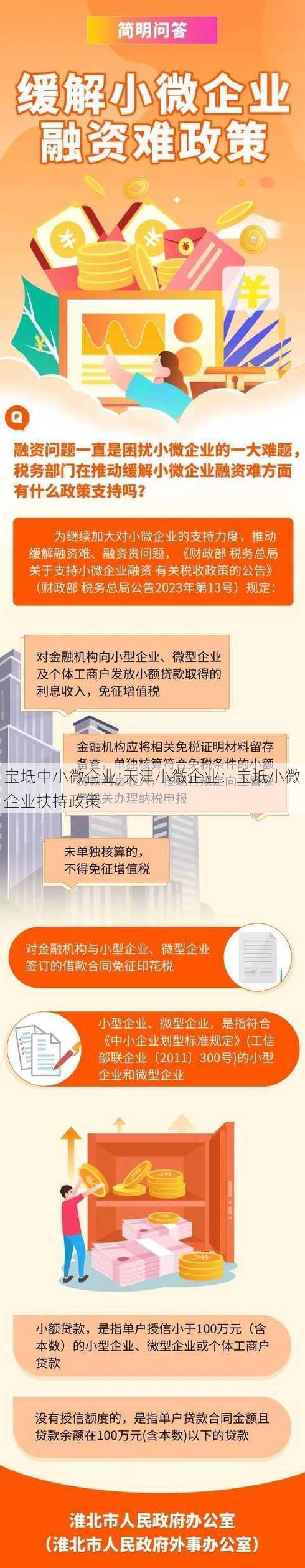 宝坻中小微企业;天津小微企业：宝坻小微企业扶持政策